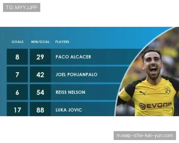 巴萨进攻效率遭质疑 预期进球转化率仅列联赛中游 巴萨进攻效率遭质疑 预期进球转化率仅列联赛中游